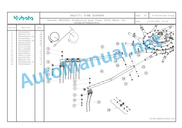 Kubota RA2577 Parts Manual PDF 5 Kubota RA2577 Parts Manual PDF-5