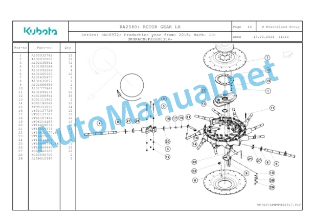 Kubota RA2580 Parts Manual PDF 5 Kubota RA2580 Parts Manual PDF-5