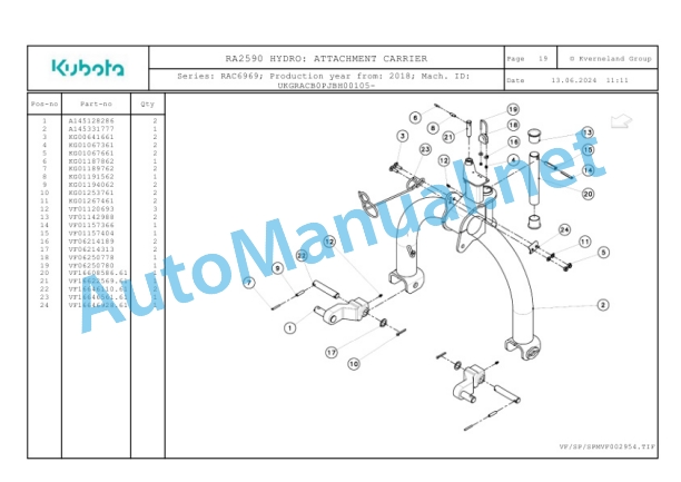 Kubota RA2590 HYDRO Parts Manual PDF 3 Kubota RA2590 HYDRO Parts Manual PDF-3