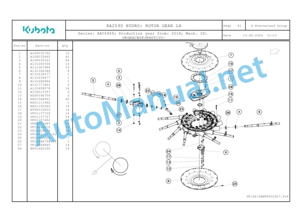 Kubota RA2590 HYDRO Parts Manual PDF 5 Kubota RA2590 HYDRO Parts Manual PDF-5