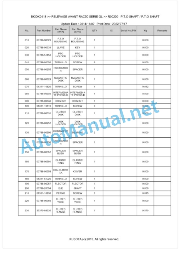 Kubota RAC50 Series GL Relevage Avant Parts Manual PDF BKIDK0418 3 Kubota RAC50 Series GL Relevage Avant Parts Manual PDF BKIDK0418-3