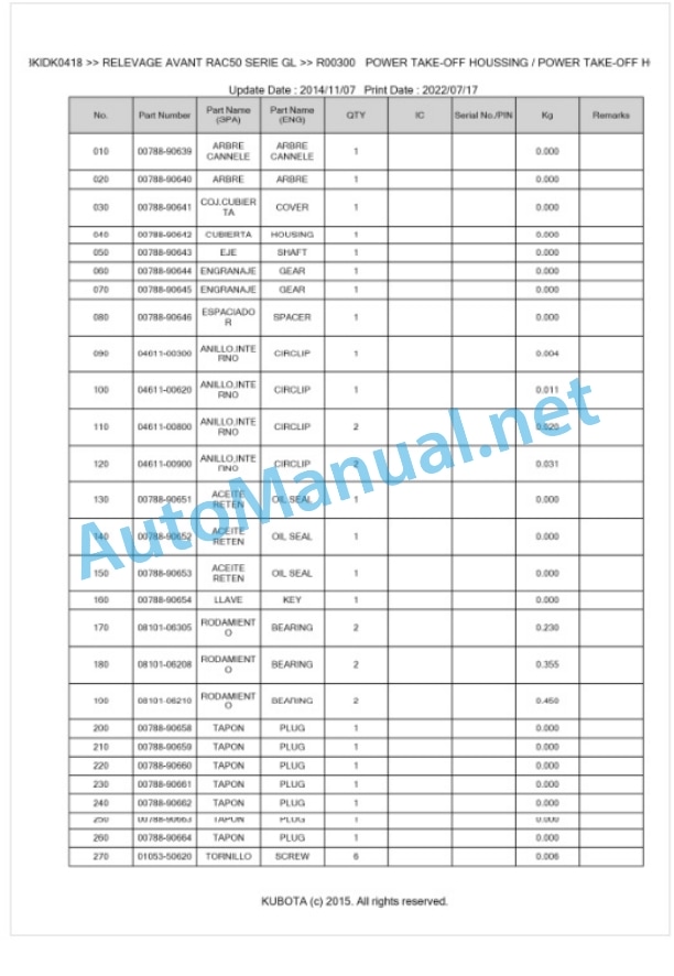 Kubota RAC50 Series GL Relevage Avant Parts Manual PDF BKIDK0418 4 Kubota RAC50 Series GL Relevage Avant Parts Manual PDF BKIDK0418-4