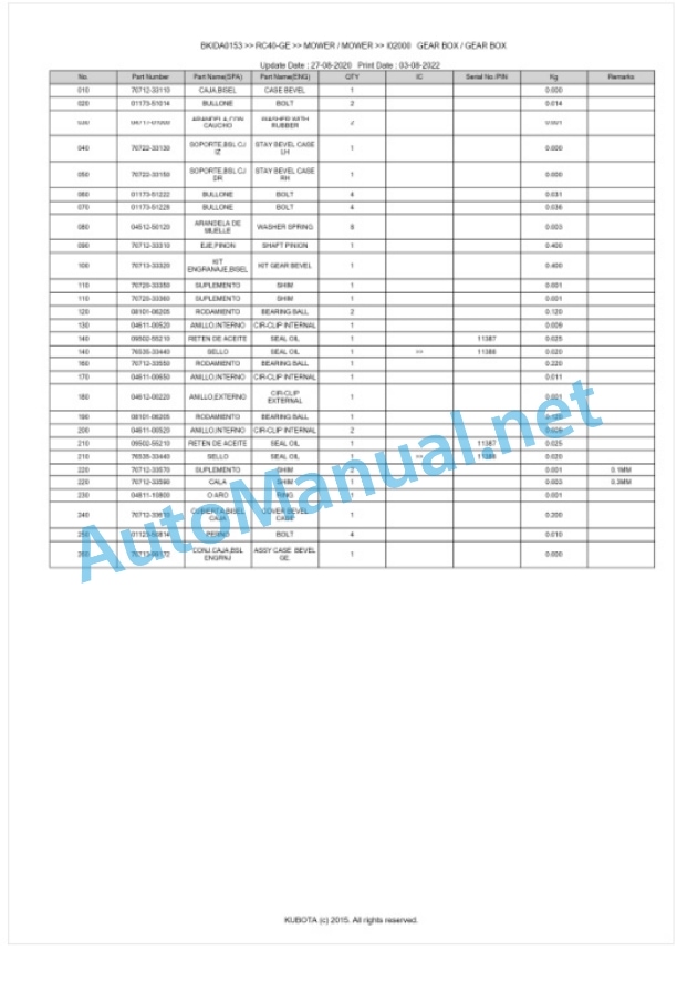 Kubota RC40-GE Parts Manual PDF BKIDA0153 2 Kubota RC40-GE Parts Manual PDF BKIDA0153-2