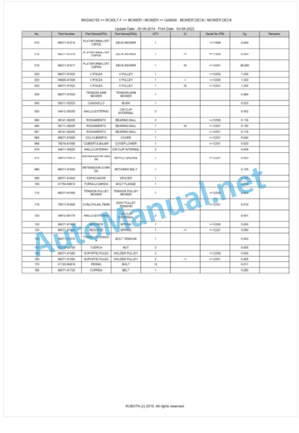 Kubota RC40LT-F Parts Manual PDF BKIDA0155 2 Kubota RC40LT-F Parts Manual PDF BKIDA0155-2