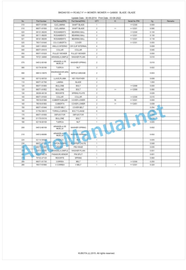 Kubota RC40LT-F Parts Manual PDF BKIDA0155 3 Kubota RC40LT-F Parts Manual PDF BKIDA0155-3