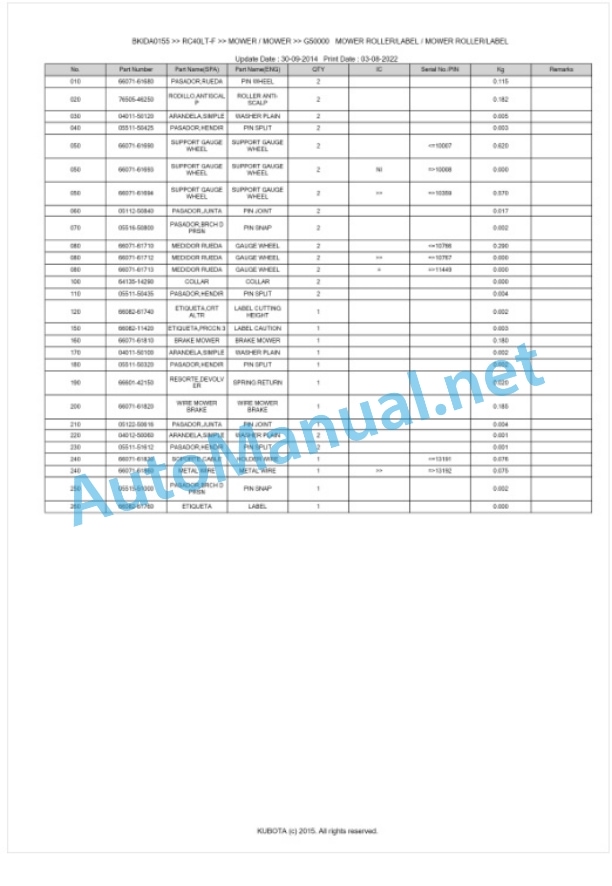 Kubota RC40LT-F Parts Manual PDF BKIDA0155 5 Kubota RC40LT-F Parts Manual PDF BKIDA0155-5