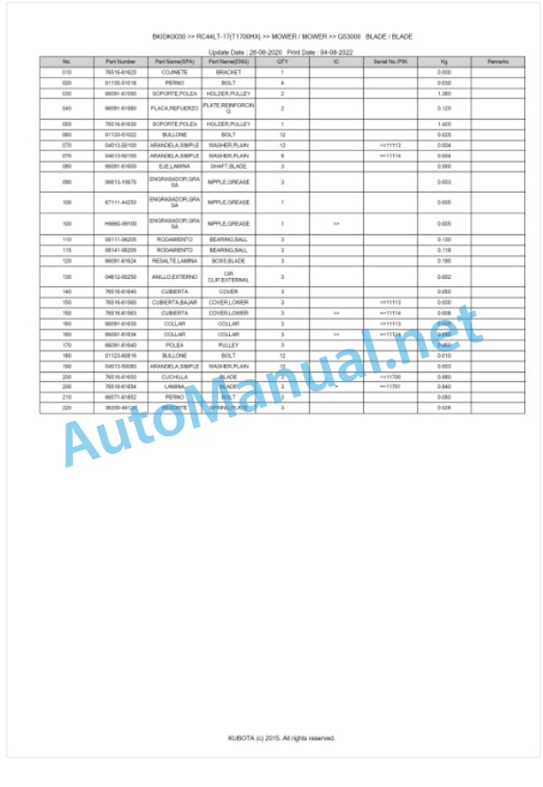 Kubota RC44LT-17(T1700HX) Parts Manual PDF BKIDK0030 3 Kubota RC44LT-17(T1700HX) Parts Manual PDF BKIDK0030-3