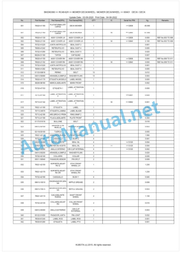 Kubota RC48-62H Parts Manual PDF BKIDK0360 4 Kubota RC48-62H Parts Manual PDF BKIDK0360-4