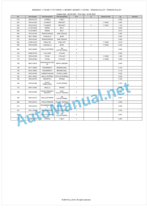 Kubota RC48LT-17 Parts Manual PDF BKIDK0031 2 Kubota RC48LT-17 Parts Manual PDF BKIDK0031-2
