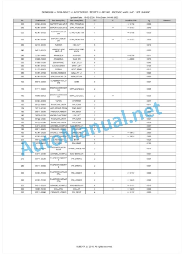 Kubota RC54-24B-EC Parts Manual PDF BKIDA0039 5 Kubota RC54-24B-EC Parts Manual PDF BKIDA0039-5