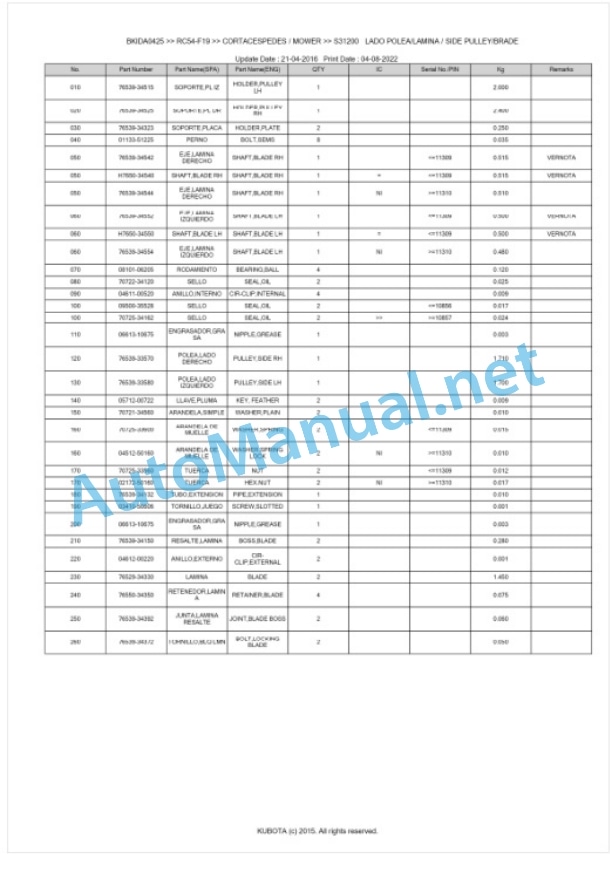 Kubota RC54-F19 Parts Manual PDF BKIDA0425 3 Kubota RC54-F19 Parts Manual PDF BKIDA0425-3