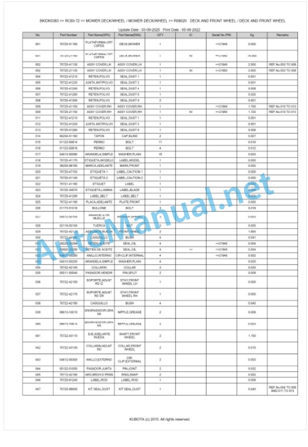 Kubota RC60-72 Parts Manual PDF BKIDK0383 5 Kubota RC60-72 Parts Manual PDF BKIDK0383-5