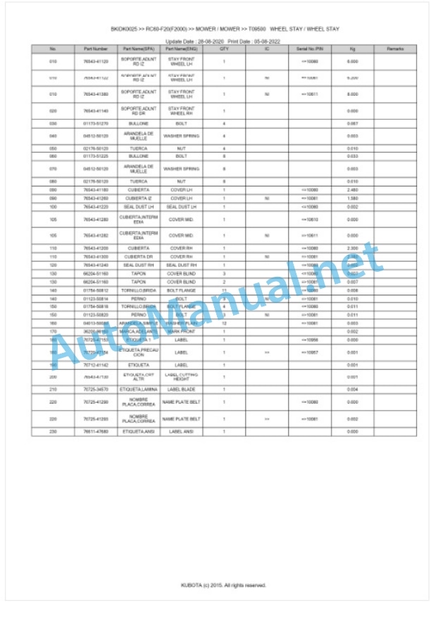 Kubota RC60-F20(F2000) Parts Manual PDF BKIDK0025 4 Kubota RC60-F20(F2000) Parts Manual PDF BKIDK0025-4