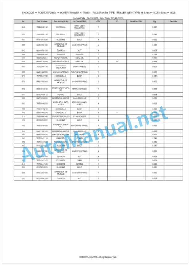 Kubota RC60-F20(F2000) Parts Manual PDF BKIDK0025 5 Kubota RC60-F20(F2000) Parts Manual PDF BKIDK0025-5