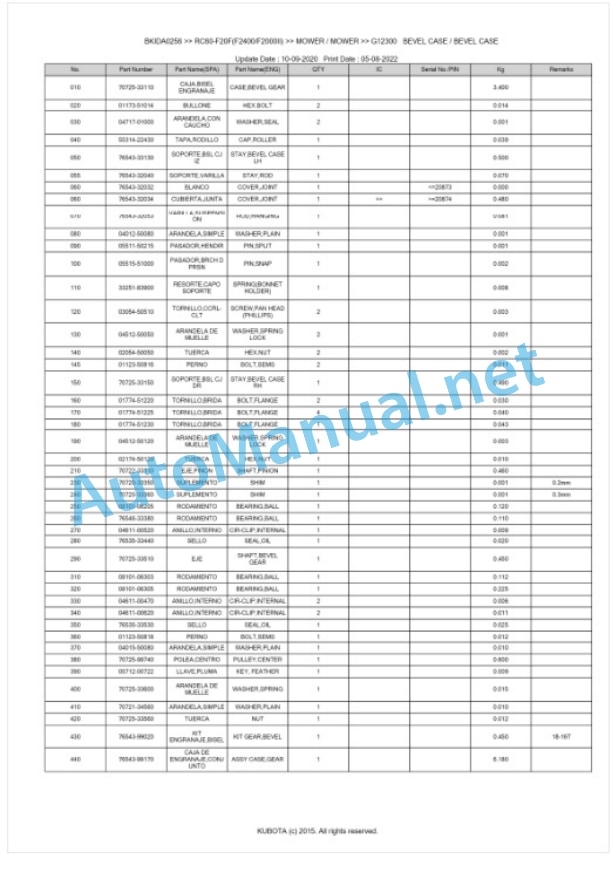Kubota RC60-F20F(F2400, F2000II) Parts Manual PDF BKIDA0256 2 Kubota RC60-F20F(F2400, F2000II) Parts Manual PDF BKIDA0256-2