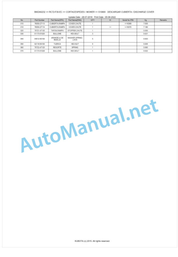 Kubota RC72-F30-EC Parts Manual PDF BKIDA0232 5 Kubota RC72-F30-EC Parts Manual PDF BKIDA0232-5