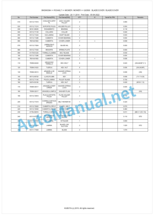 Kubota RCK40LT Parts Manual PDF BKIDK0394 4 Kubota RCK40LT Parts Manual PDF BKIDK0394-4