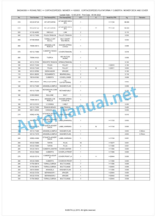 Kubota RCK40LTBEC Parts Manual PDF BKIDA0309 3 Kubota RCK40LTBEC Parts Manual PDF BKIDA0309-3