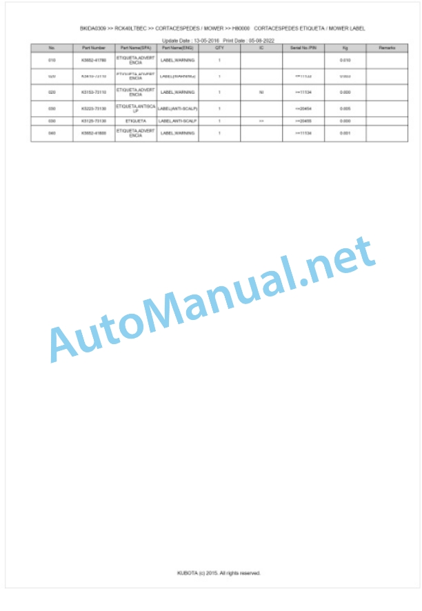 Kubota RCK40LTBEC Parts Manual PDF BKIDA0309 5 Kubota RCK40LTBEC Parts Manual PDF BKIDA0309-5