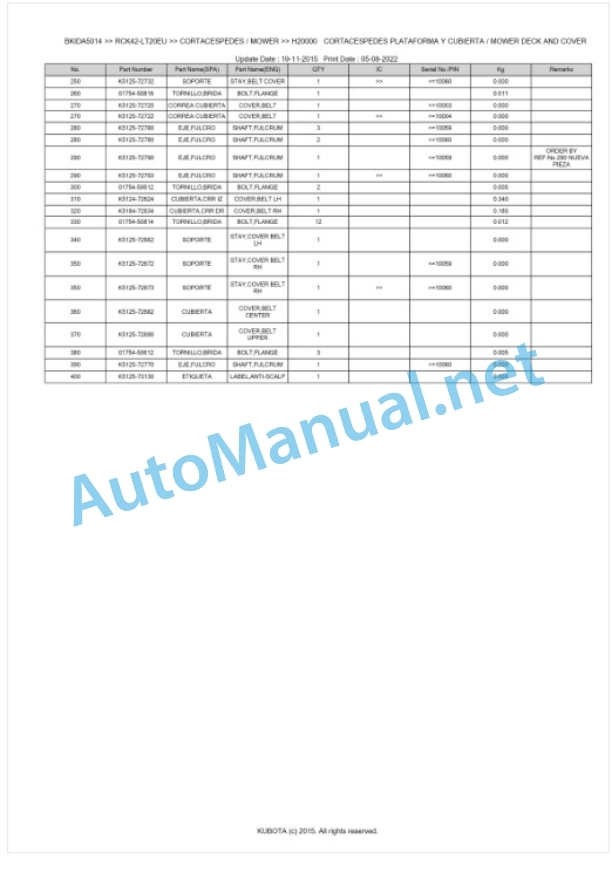 Kubota RCK42-LT20EU Parts Manual PDF BKIDA5014 3 Kubota RCK42-LT20EU Parts Manual PDF BKIDA5014-3