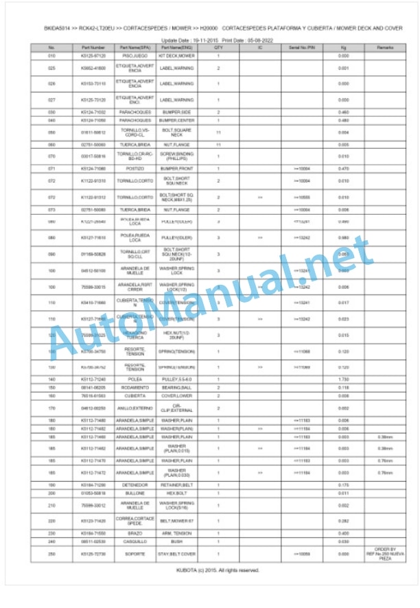 Kubota RCK42-LT20EU Parts Manual PDF BKIDA5014 4 Kubota RCK42-LT20EU Parts Manual PDF BKIDA5014-4