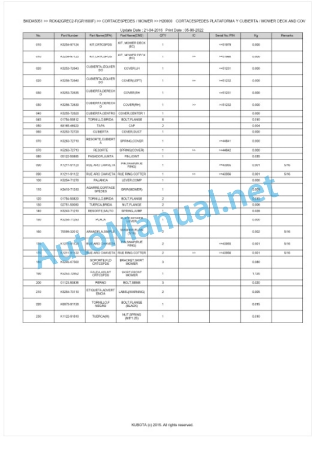 Kubota RCK42GREC2-F(GR1600F) Parts Manual PDF BKIDA5051 4 Kubota RCK42GREC2-F(GR1600F) Parts Manual PDF BKIDA5051-4