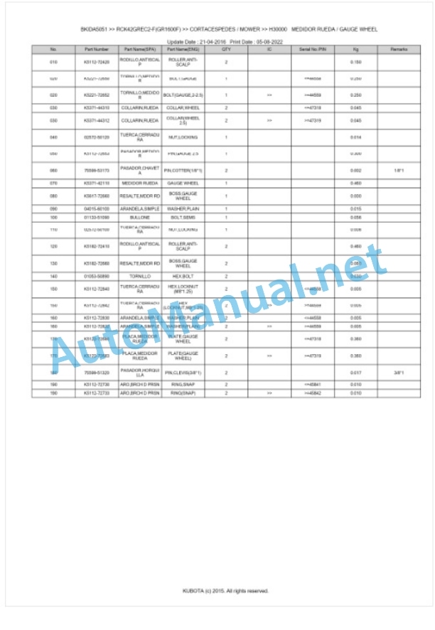 Kubota RCK42GREC2-F(GR1600F) Parts Manual PDF BKIDA5051 5 Kubota RCK42GREC2-F(GR1600F) Parts Manual PDF BKIDA5051-5