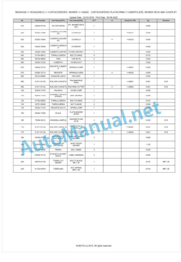 Kubota RCK42GREC2 Parts Manual PDF BKIDA0329 4 Kubota RCK42GREC2 Parts Manual PDF BKIDA0329-4
