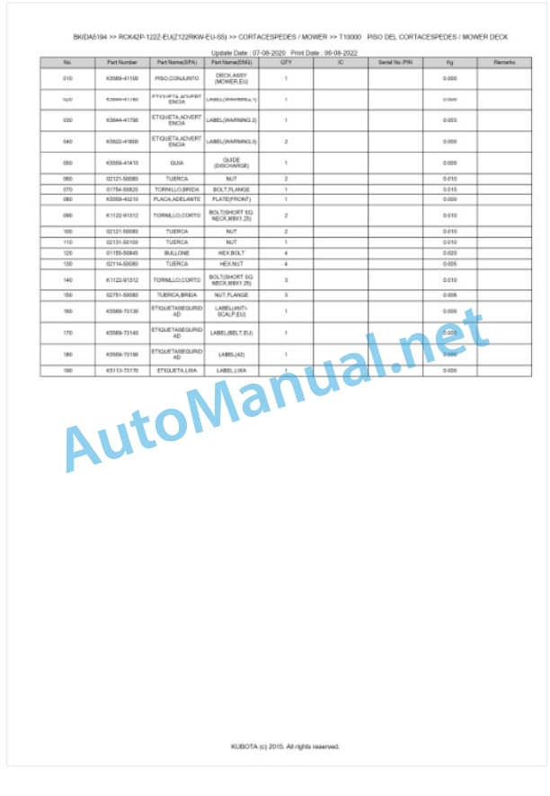 Kubota RCK42P-122Z-EU(Z122RKW-EU-S5) Parts Manual PDF BKIDA5194 3 Kubota RCK42P-122Z-EU(Z122RKW-EU-S5) Parts Manual PDF BKIDA5194-3