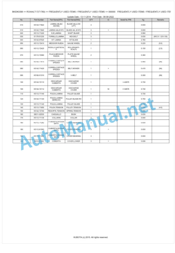 Kubota RCK44LT17(T1760) Parts Manual PDF BKIDK0398 2 Kubota RCK44LT17(T1760) Parts Manual PDF BKIDK0398-2