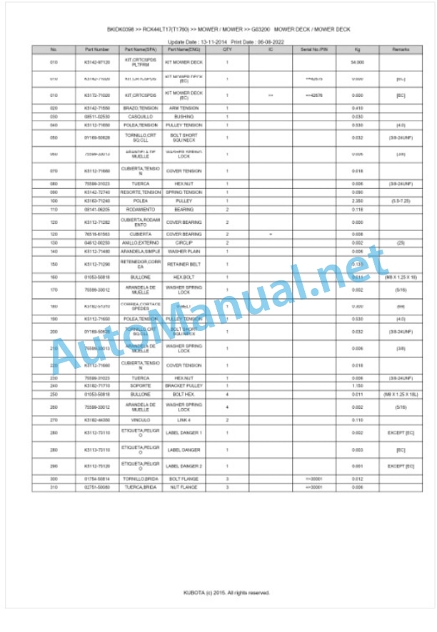 Kubota RCK44LT17(T1760) Parts Manual PDF BKIDK0398 3 Kubota RCK44LT17(T1760) Parts Manual PDF BKIDK0398-3