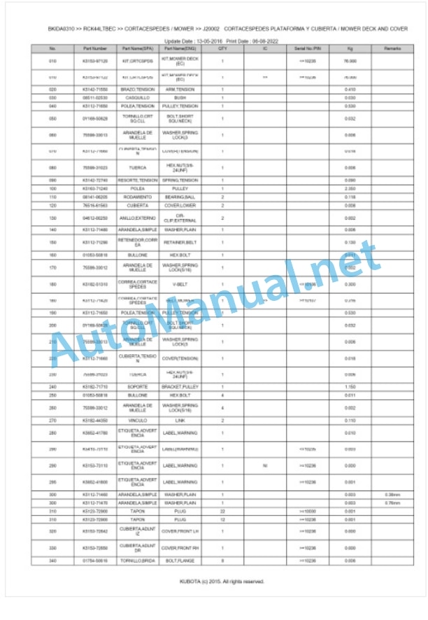 Kubota RCK44LTBEC Parts Manual PDF BKIDA0310 3 Kubota RCK44LTBEC Parts Manual PDF BKIDA0310-3