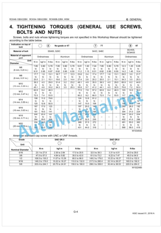 Kubota RCK48-15BX, RCK48-22BX, RCK54 Workshop Manual PDF 3 Kubota RCK48-15BX, RCK48-22BX, RCK54 Workshop Manual PDF-3
