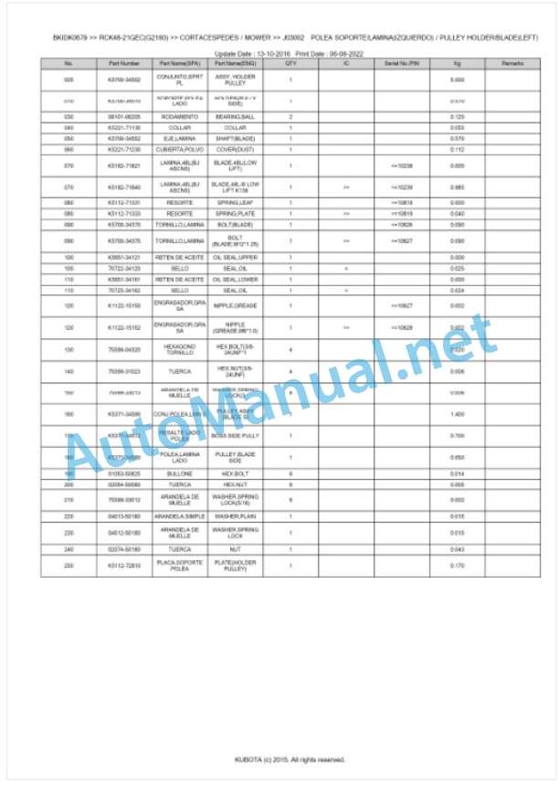 Kubota RCK48-21GEC(G2160) Parts Manual PDF BKIDK0679 3 Kubota RCK48-21GEC(G2160) Parts Manual PDF BKIDK0679-3