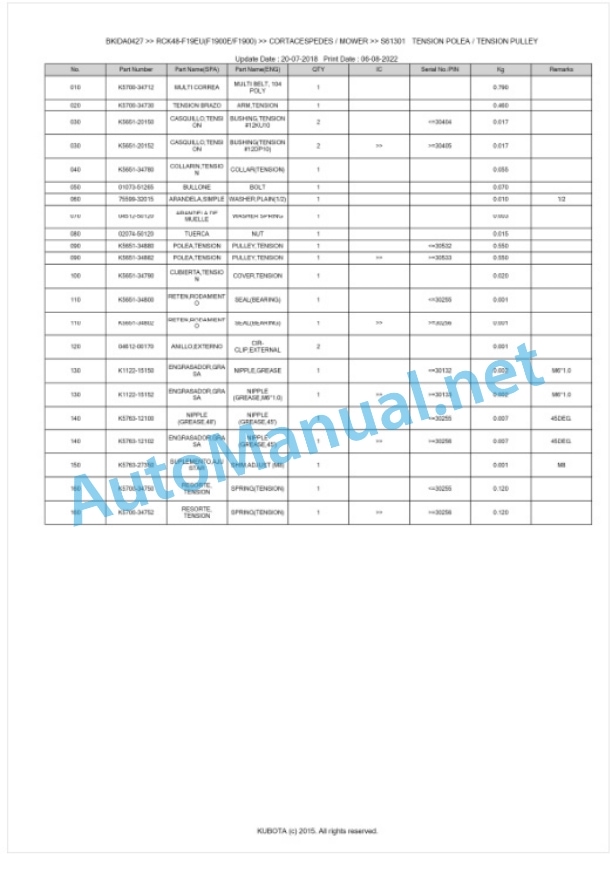 Kubota RCK48-F19EU(F1900E, F1900) Parts Manual PDF BKIDA0427 3 Kubota RCK48-F19EU(F1900E, F1900) Parts Manual PDF BKIDA0427-3