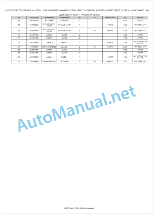 Kubota RCK48G18 Parts Manual PDF BKIDK0507 3 Kubota RCK48G18 Parts Manual PDF BKIDK0507-3