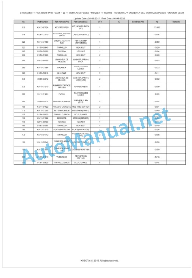Kubota RCK48G18-PRO-F(G21-F-2) Parts Manual PDF BKIDK5058 4 Kubota RCK48G18-PRO-F(G21-F-2) Parts Manual PDF BKIDK5058-4