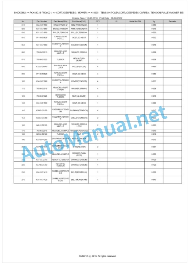 Kubota RCK48G18-PRO(G21) Parts Manual PDF BKIDK0682 3 Kubota RCK48G18-PRO(G21) Parts Manual PDF BKIDK0682-3
