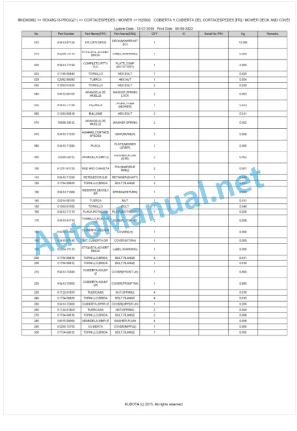 Kubota RCK48G18-PRO(G21) Parts Manual PDF BKIDK0682 4 Kubota RCK48G18-PRO(G21) Parts Manual PDF BKIDK0682-4