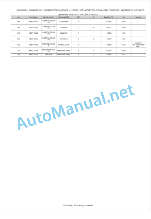 Kubota RCK48GREC2 Parts Manual PDF BKIDA0330 4 Kubota RCK48GREC2 Parts Manual PDF BKIDA0330-4