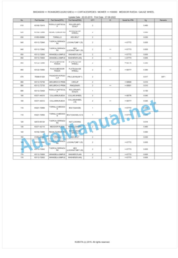 Kubota RCK48GREC2(GR2120EU) Parts Manual PDF BKIDA5039 5 Kubota RCK48GREC2(GR2120EU) Parts Manual PDF BKIDA5039-5