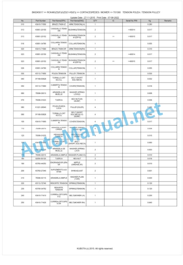 Kubota RCK48GZD(F)(GZD21-HD(F)) Parts Manual PDF BKIDK5017 4 Kubota RCK48GZD(F)(GZD21-HD(F)) Parts Manual PDF BKIDK5017-4