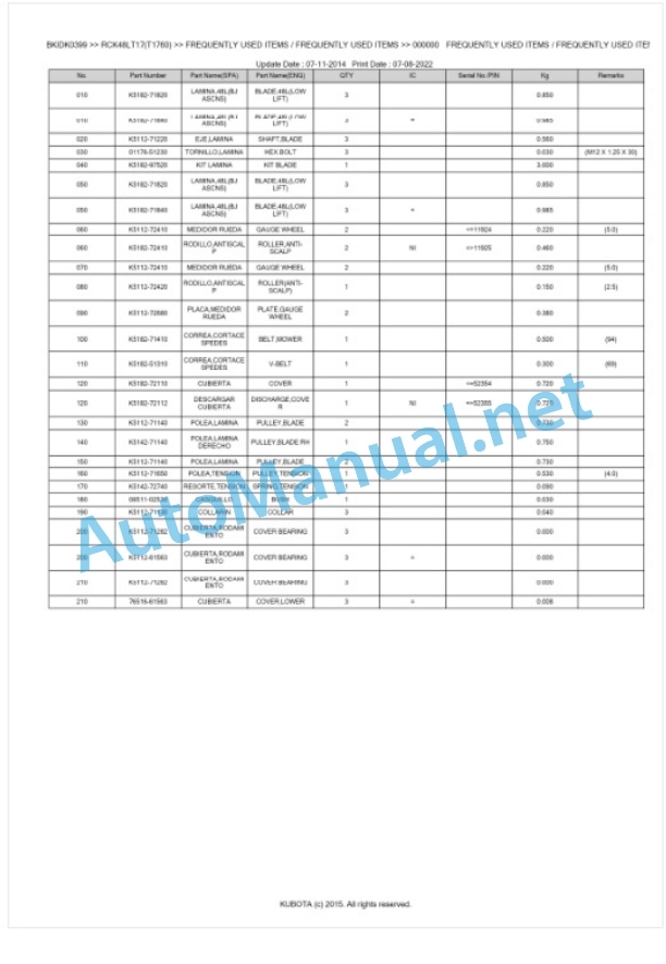 Kubota RCK48LT17(T1760) Parts Manual PDF BKIDK0399 2 Kubota RCK48LT17(T1760) Parts Manual PDF BKIDK0399-2