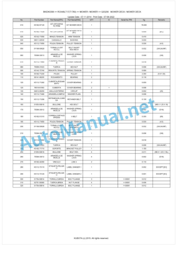 Kubota RCK48LT17(T1760) Parts Manual PDF BKIDK0399 3 Kubota RCK48LT17(T1760) Parts Manual PDF BKIDK0399-3