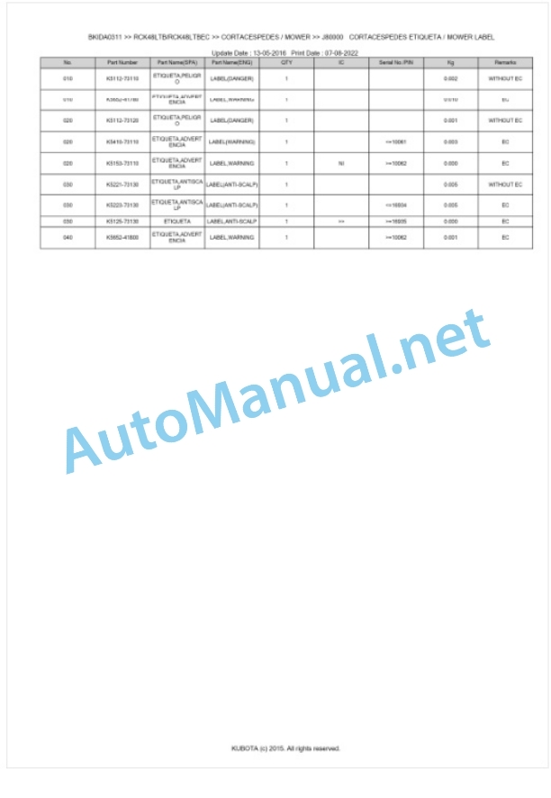 Kubota RCK48LTB, RCK48LTBEC Parts Manual PDF BKIDA0311 5 Kubota RCK48LTB, RCK48LTBEC Parts Manual PDF BKIDA0311-5