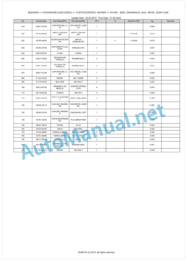 Kubota RCK48SGREU(GR2120SEU) Parts Manual PDF BKIDA5041 2 Kubota RCK48SGREU(GR2120SEU) Parts Manual PDF BKIDA5041-2