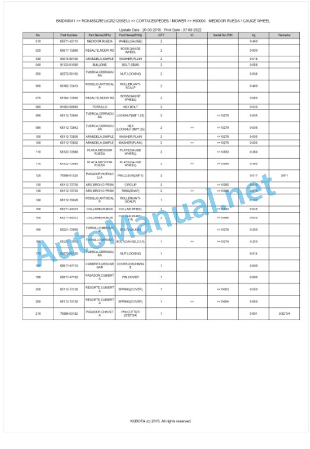 Kubota RCK48SGREU(GR2120SEU) Parts Manual PDF BKIDA5041 5 Kubota RCK48SGREU(GR2120SEU) Parts Manual PDF BKIDA5041-5