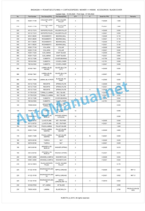 Kubota RCK48TGEC(TG1860) Parts Manual PDF BKIDA0284 2 Kubota RCK48TGEC(TG1860) Parts Manual PDF BKIDA0284-2