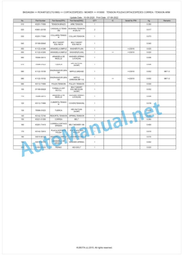 Kubota RCK48TGEC(TG1860) Parts Manual PDF BKIDA0284 3 Kubota RCK48TGEC(TG1860) Parts Manual PDF BKIDA0284-3