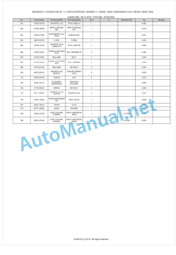 Kubota RCK54-21NZ-EC Parts Manual PDF BKIDA0223 2 Kubota RCK54-21NZ-EC Parts Manual PDF BKIDA0223-2